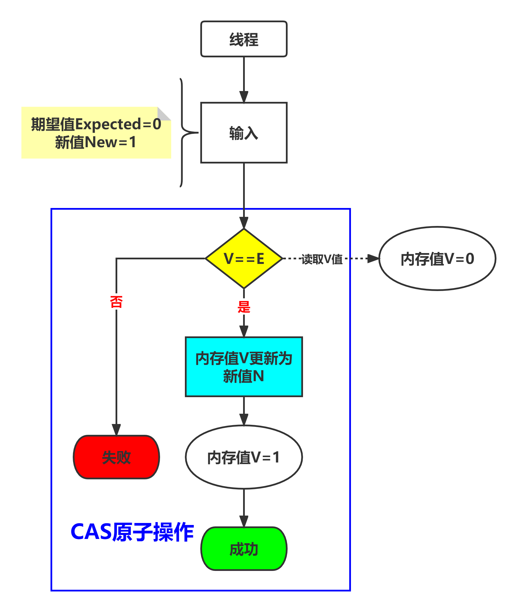 image-20220527162619434