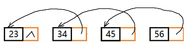 image-20220321142645452