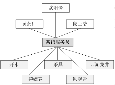 image-20220509175152669