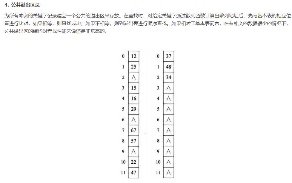 image-20210921020448550