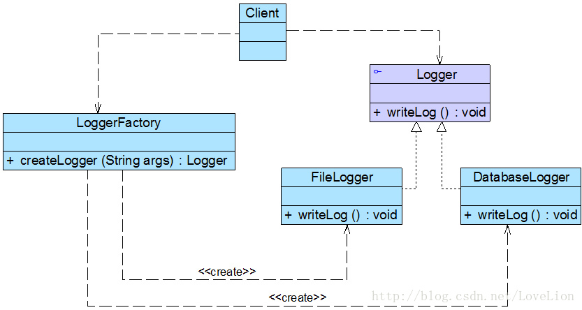 image-20220225130836527