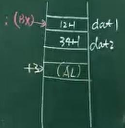 image-20210729142813193