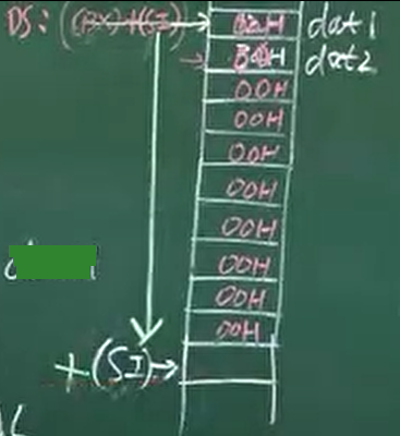 image-20210729145047000