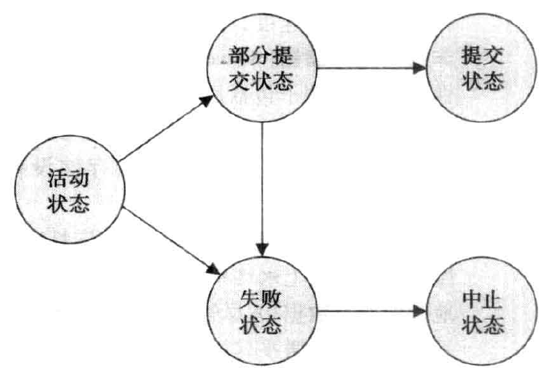 image-20220724215039732