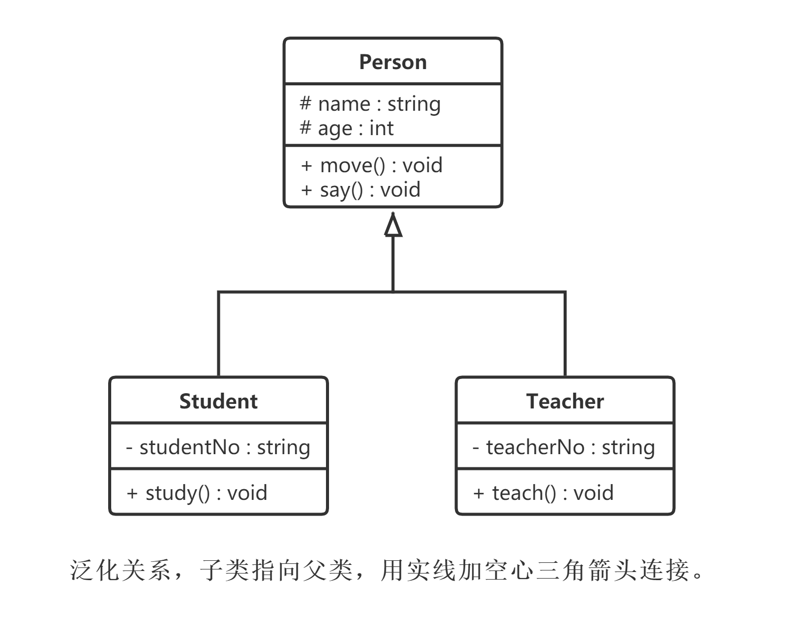 image-20220427171305290