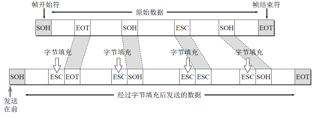 image-20220309195841138