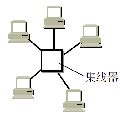 image-20220309204233779