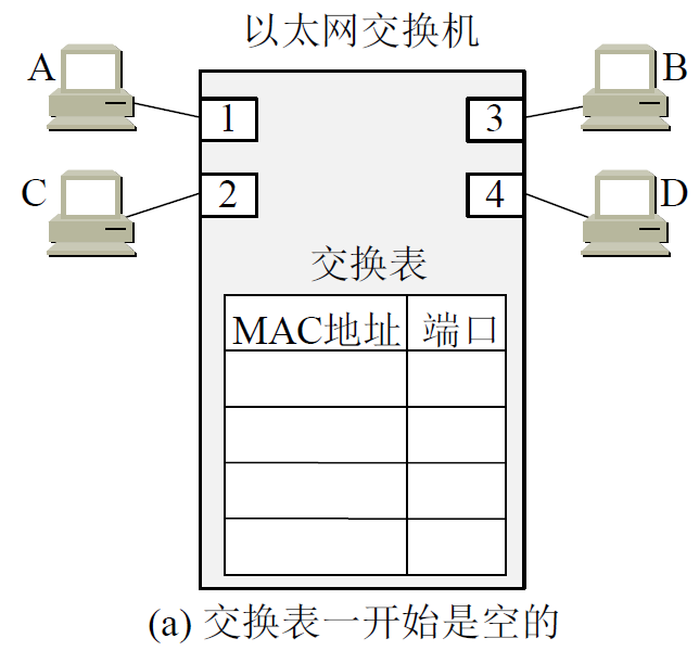 image-20220311154911596