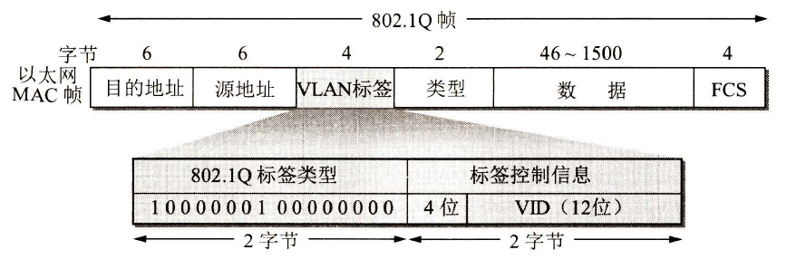 image-20220311162303692