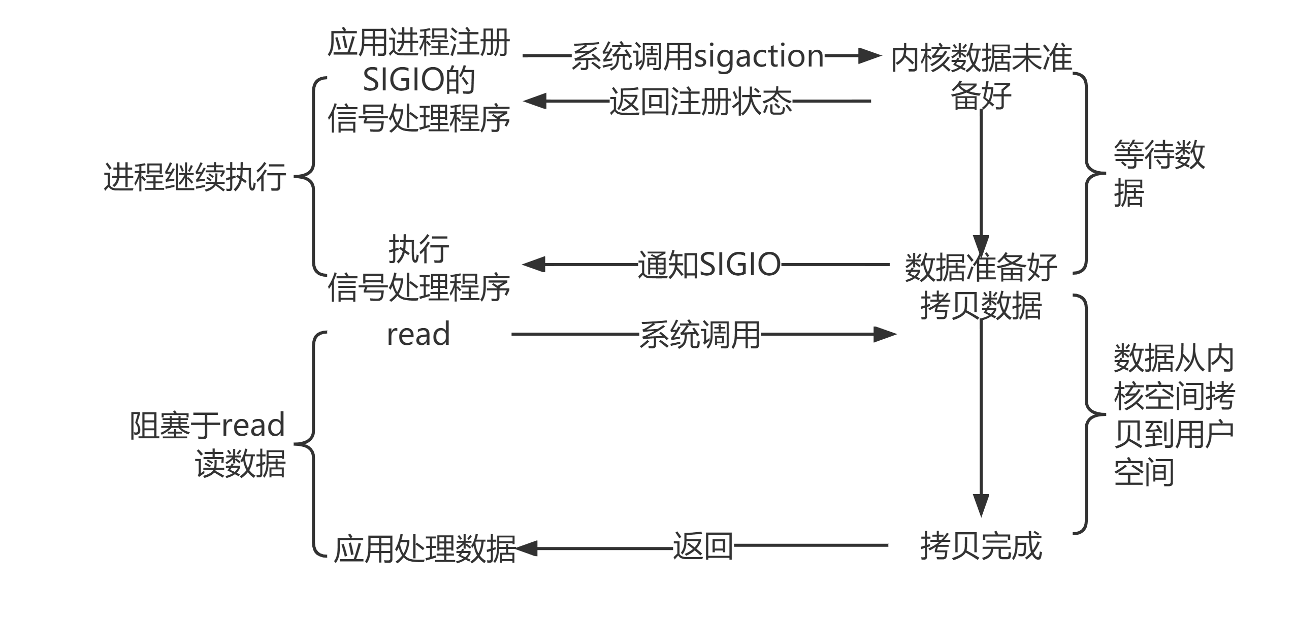 image-20220522201543844