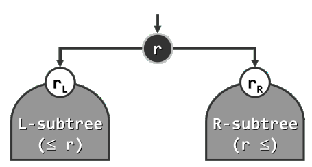 image-20220312145342588