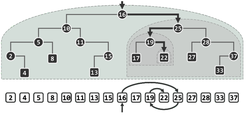 image-20220312152123162