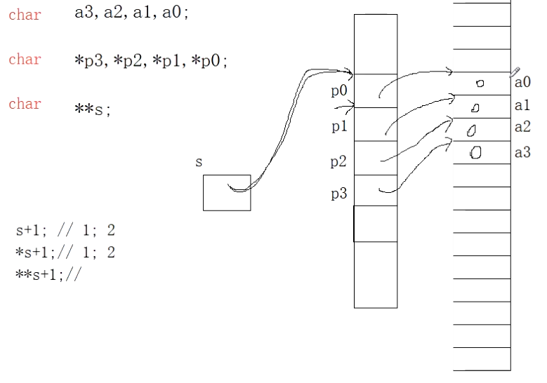 image-20210731140429617