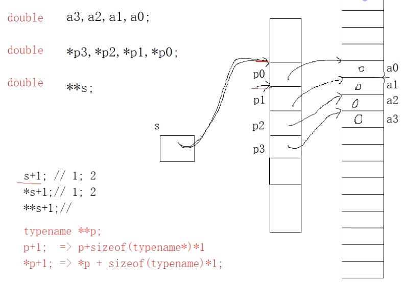 image-20210731140641462