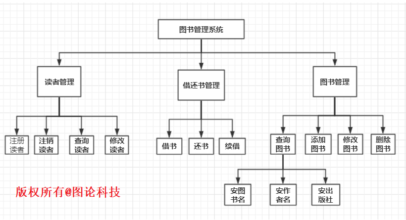 image-20210714181921261