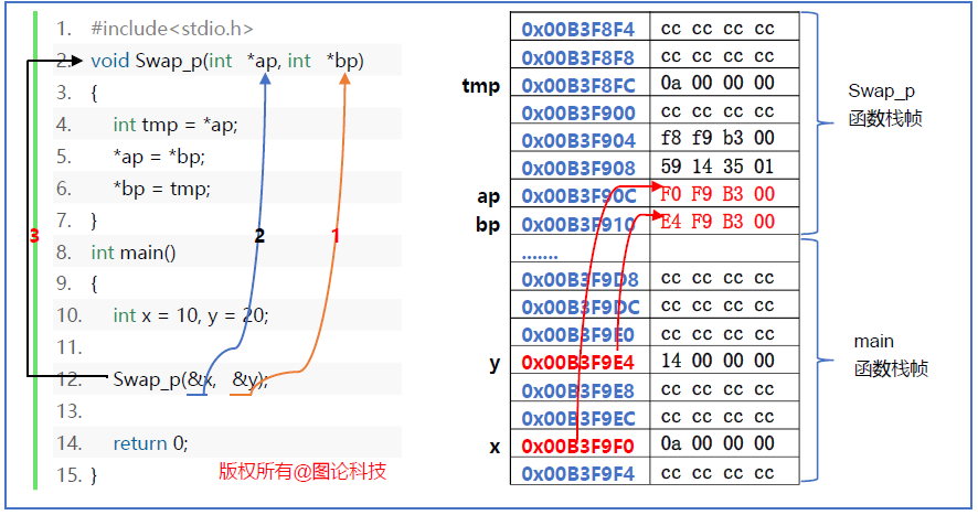 image-20210715152049764
