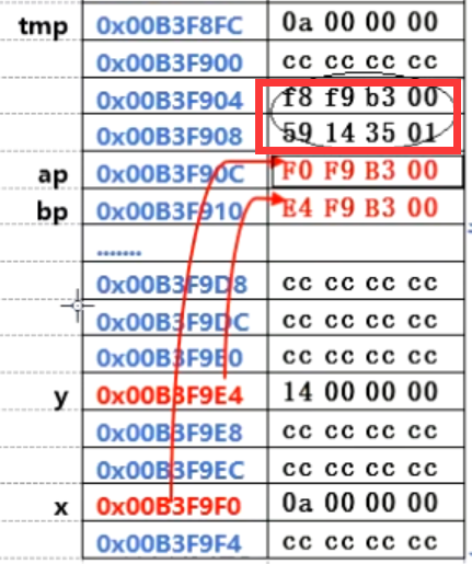 image-20210716122234042