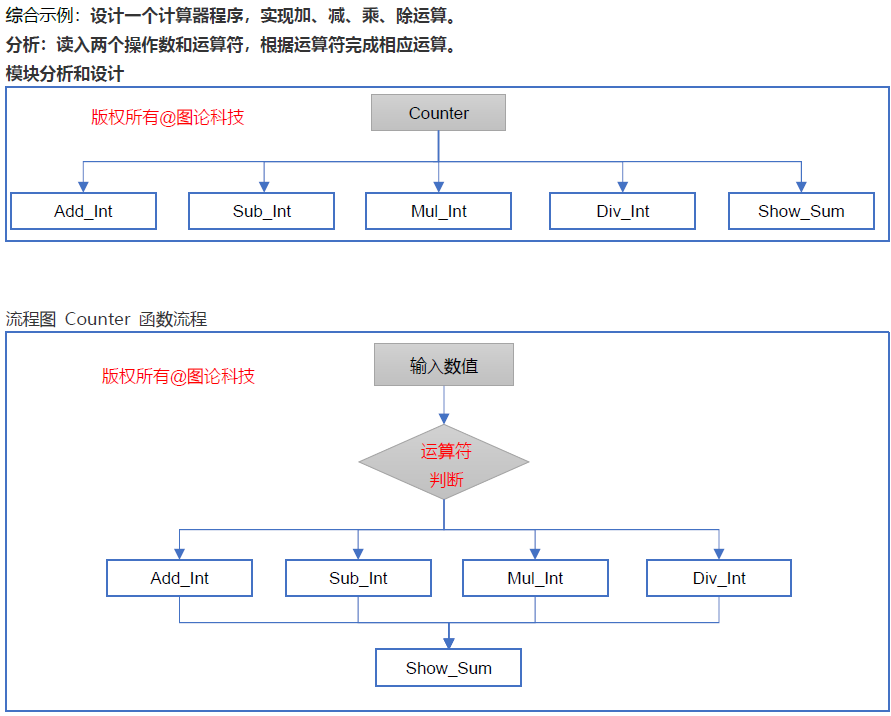 image-20210716150924442