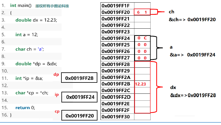 image-20210720101404483