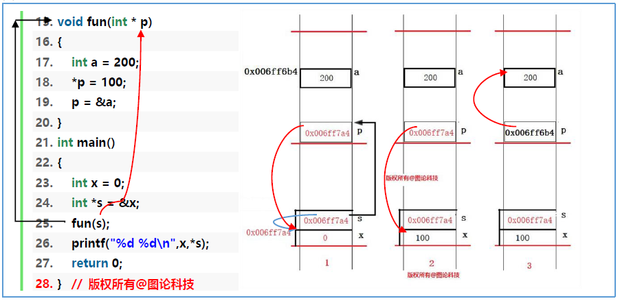 image-20210720105039607