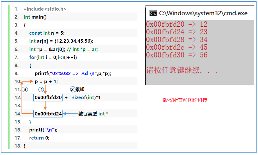 image-20210720110426346