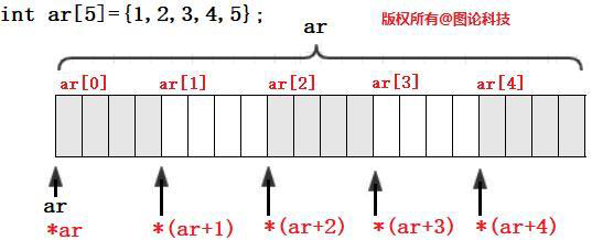 image-20210720111145131