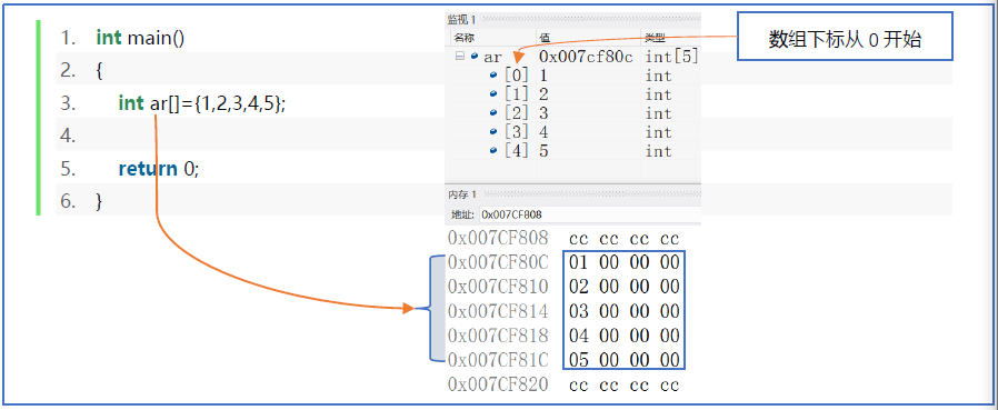 image-20210717150102235