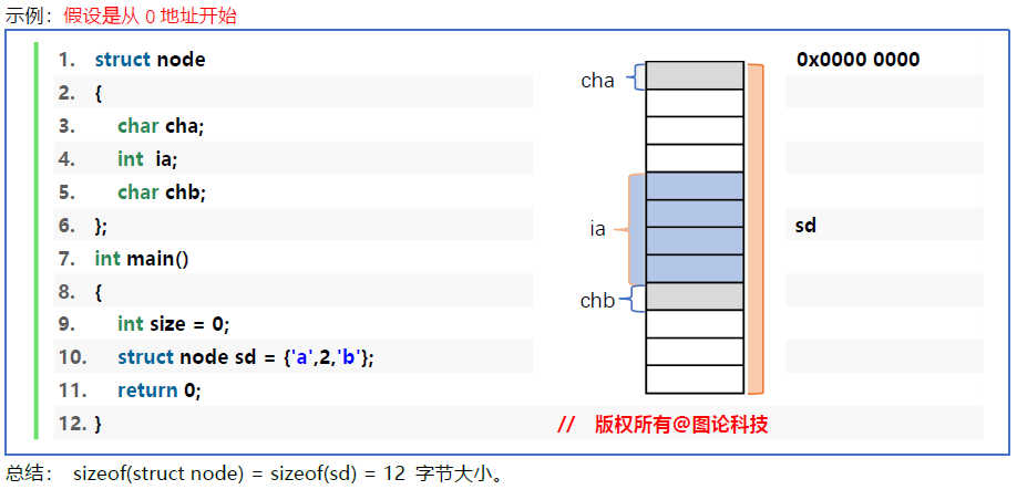 image-20210817015222060