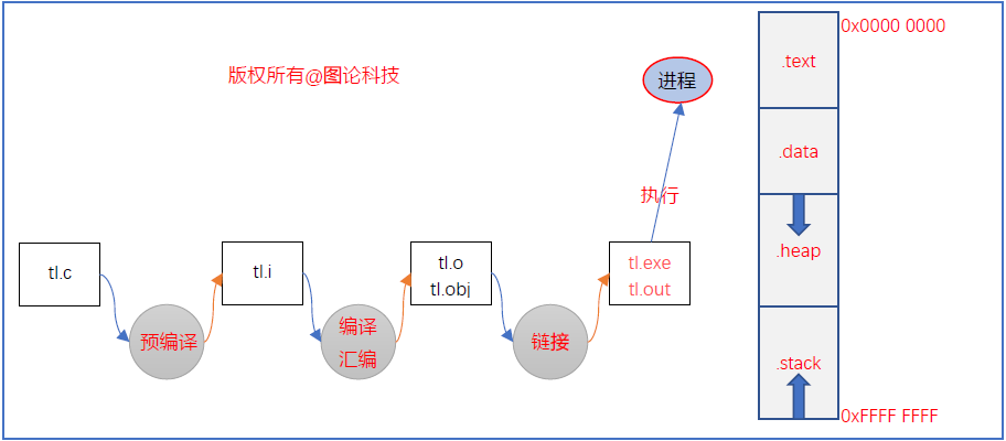 image-20210814025249988