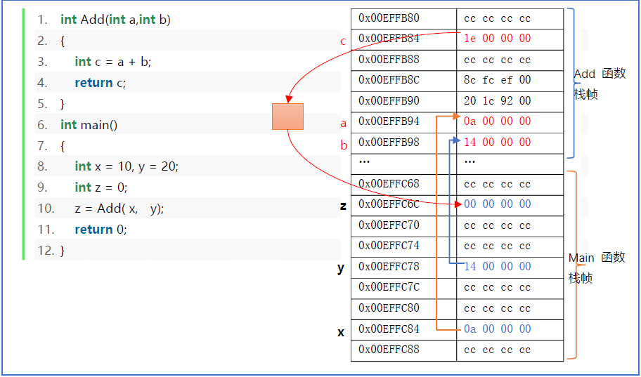 image-20210814025448484