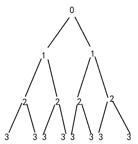 image-20210816010631178