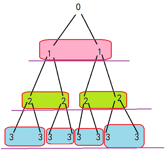 image-20210816012904753