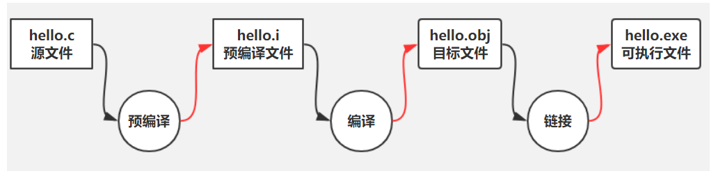 image-20210712155031576