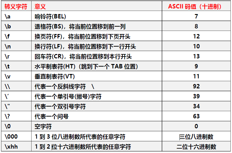 image-20210713111900791