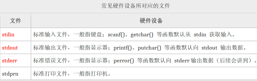 image-20210713225726024