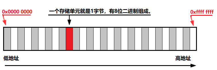 image-20210714162932627