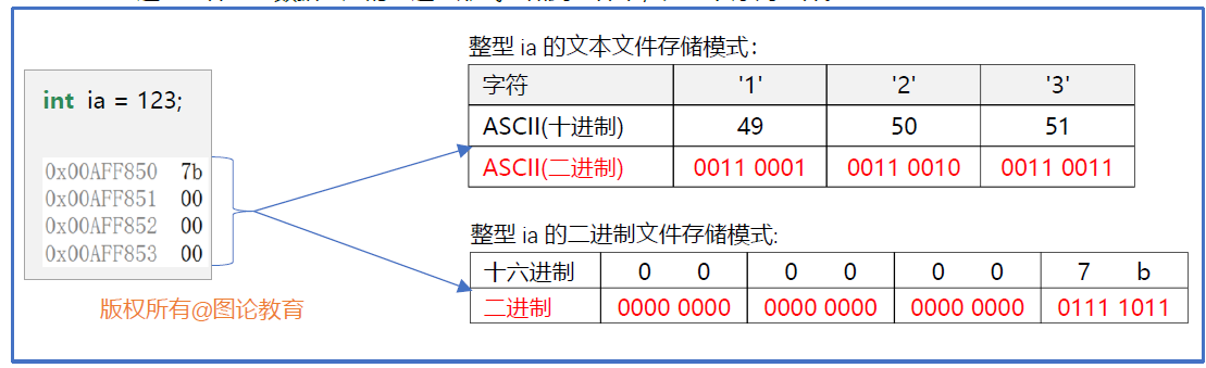 image-20210819010658360