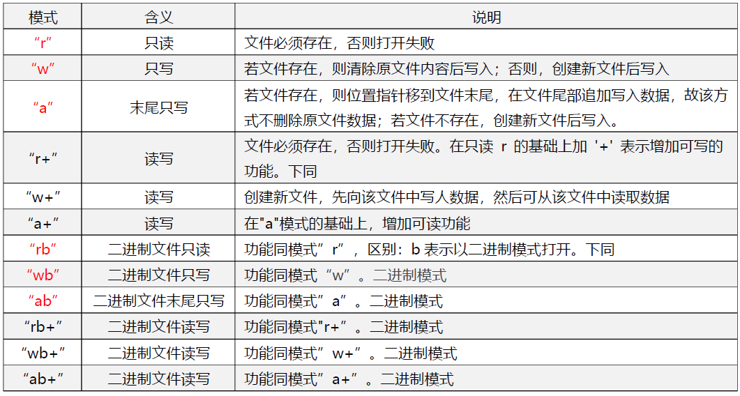 image-20210819010757148