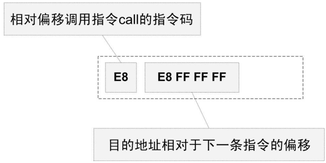 image-20220509151553766