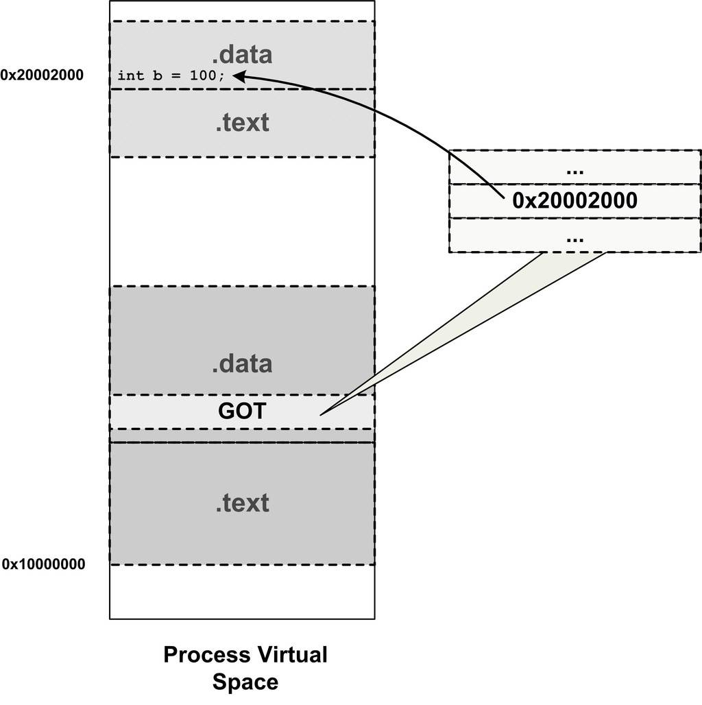 image-20220509153306467