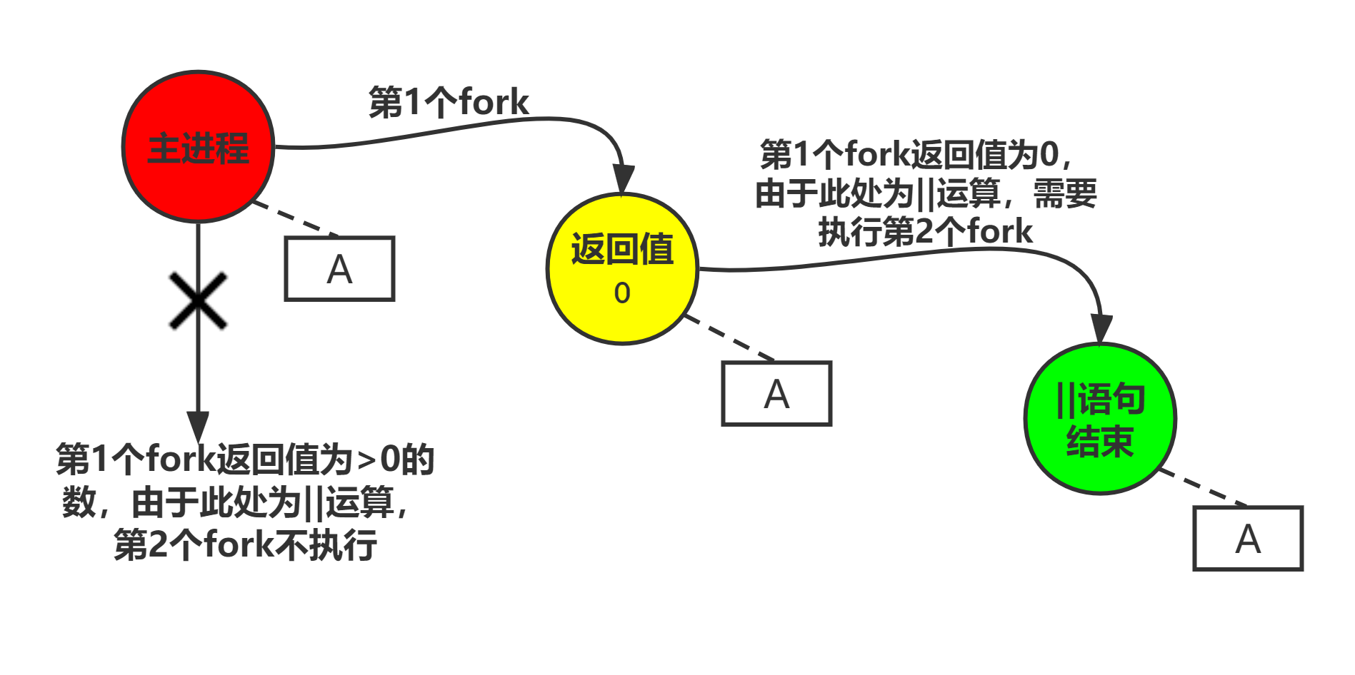 image-20220513174543556