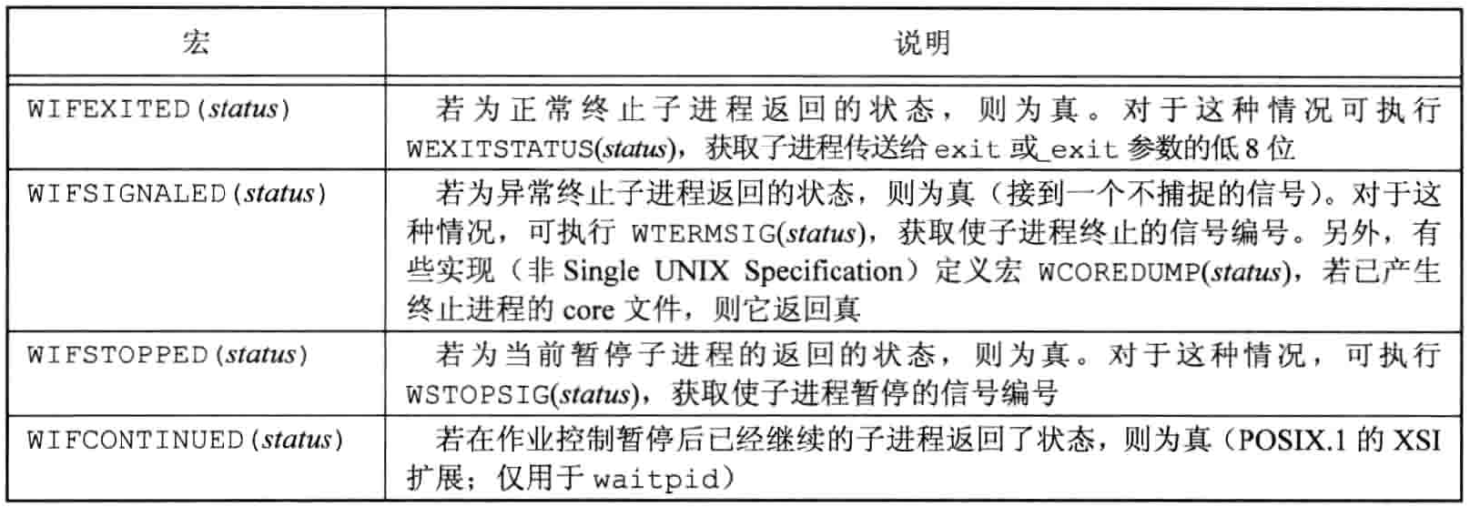 image-20220515100404070