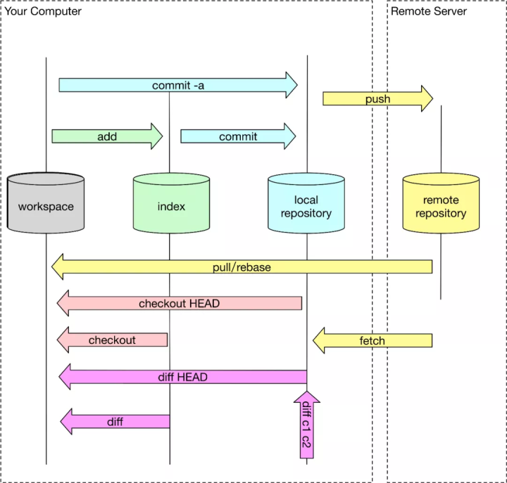 image-20220815154815483