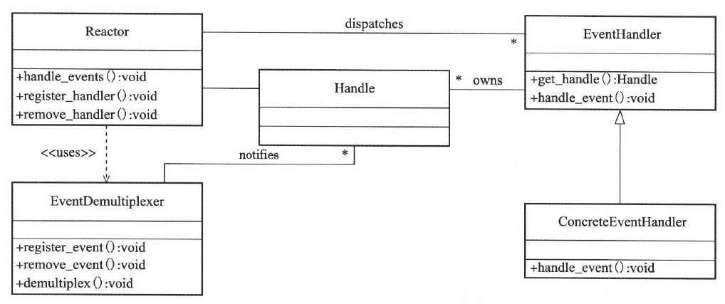 image-20220423142048988