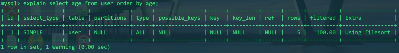 image-20220518091136751