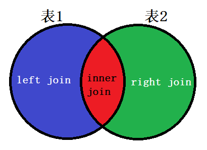 image-20220518111035278