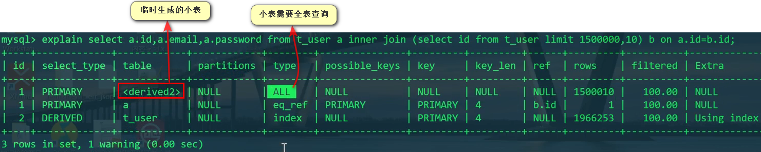 image-20220518164909106