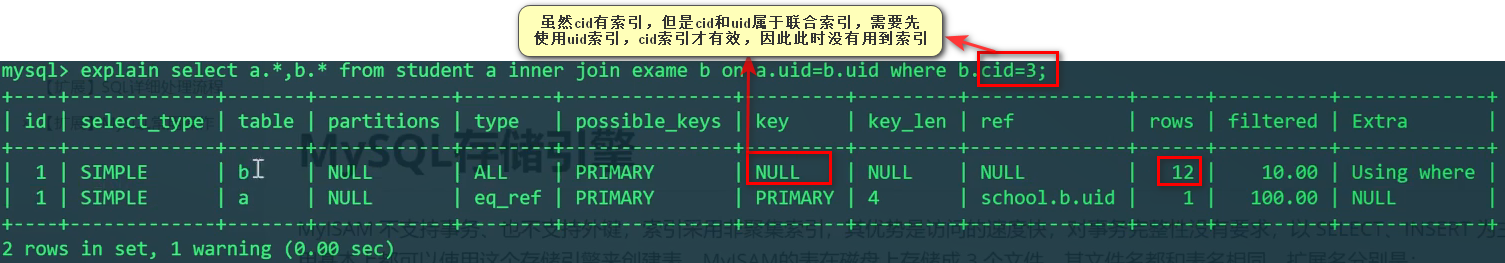 image-20220519090035026