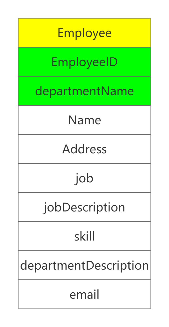 image-20220516163422062