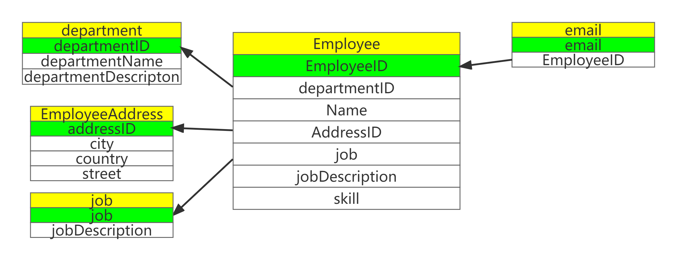 image-20220517084229658